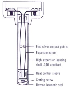 model 302-epm diagram