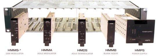 modular head end head-end system with saw and agile mini modulator and agile demodulator, power supply and blank insert